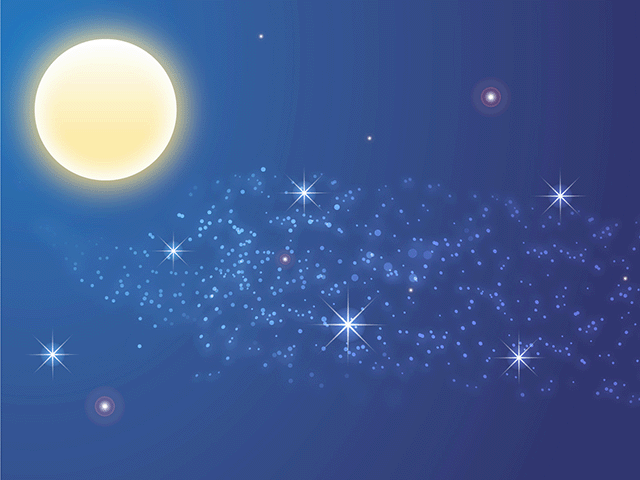 皓月の覚え方イメージ