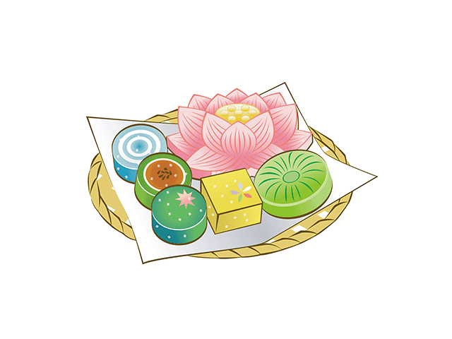 神饌の覚え方イメージ