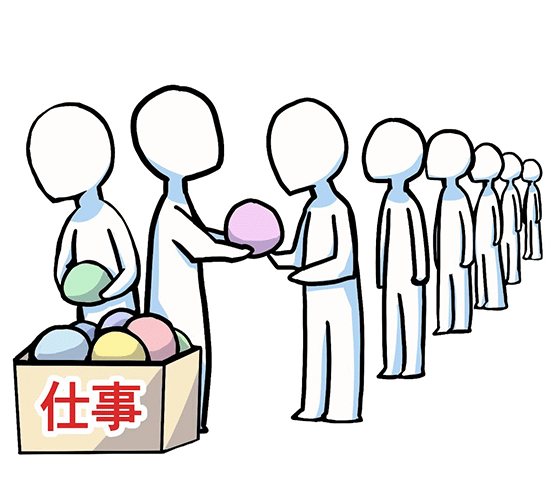 所掌の覚え方イメージ